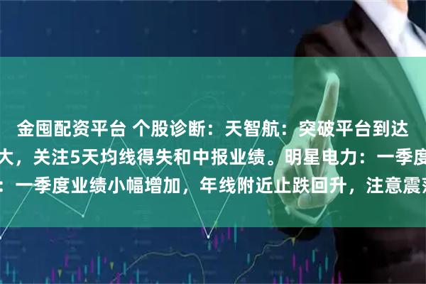 金囤配资平台 个股诊断：天智航：突破平台到达前期高点附近，量能放大，关注5天均线得失和中报业绩。明星电力：一季度业绩小幅增加，年线附近止跌回升，注意震荡回落风险（刘欣）